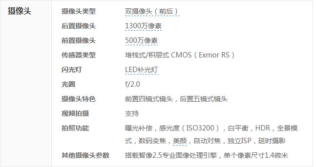 华为手机荣耀x21,华为x2麒麟9000怎么样