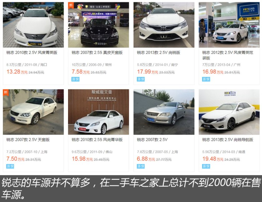 10款锐志精品二手车,丰田锐志10款二手车多少钱
