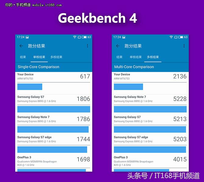 魅蓝5g手机多少钱,魅蓝500元以下的手机推荐
