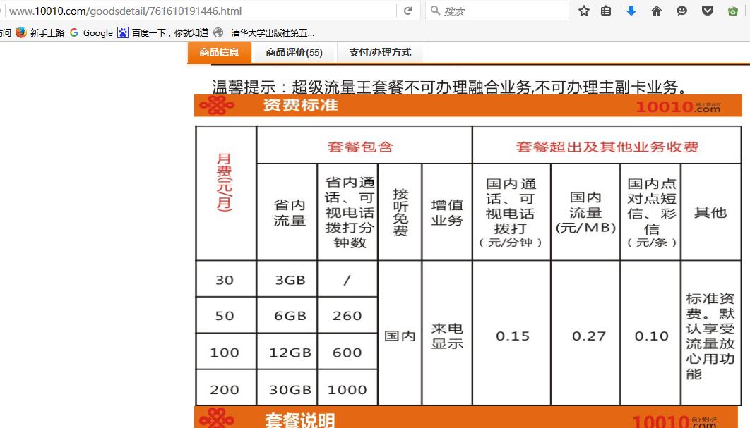谁说联通不厚道了，细数联通超值套餐