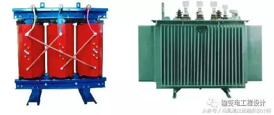 配电类产品设计是干啥的,供配电系统设计的各项内容详解