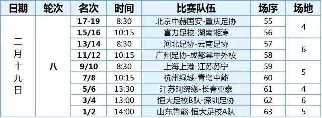 全国u14-15羽毛球比赛总决赛,青岛海牛u15vs青岛足球u14