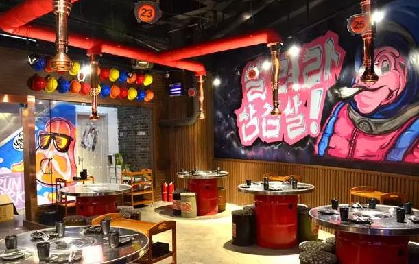 太原自助烤肉店推荐,太原自助烤肉店39元一位