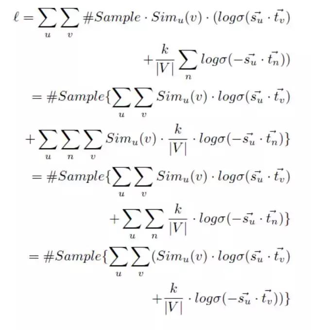 淘宝智能算法讲解,淘宝店铺核心算法有哪些类型