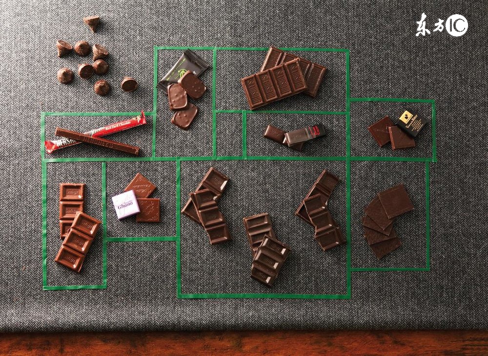 山寨版零食奥利奥,山寨巧克力有没有营养