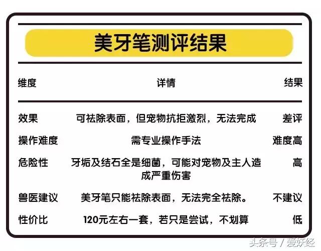 瓒呭０娉㈡礂鐗欑鍣ㄧ湡鐨勫ソ鐢ㄥ悧,瓒呭０娉㈡礂鐗欑鍣ㄩ潬璋卞悧