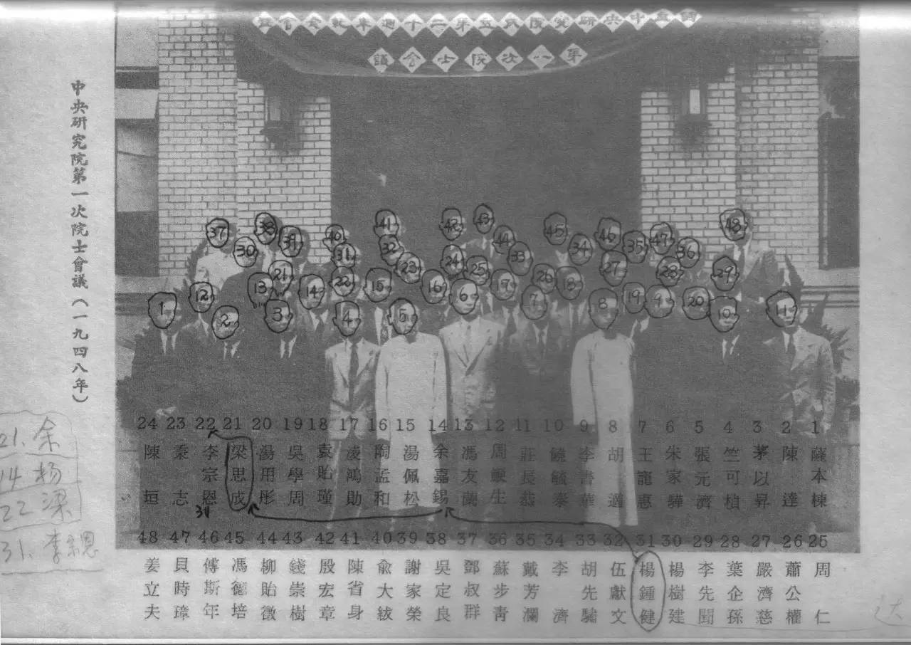 中国第一批院士合影,中科院全体院士合影