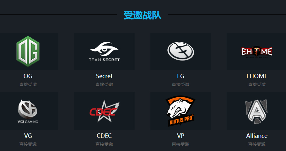 特锦赛直通券:探究V社的邀请规则