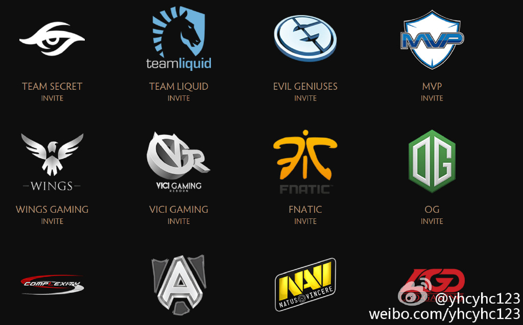 特锦赛直通券:探究V社的邀请规则