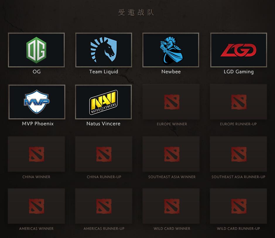 特锦赛直通券:探究V社的邀请规则