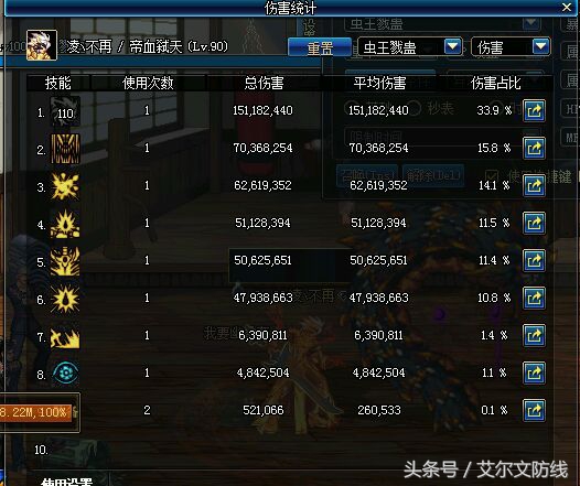 dnf70版本史诗钝器排行榜,dnf100级钝器哪个强