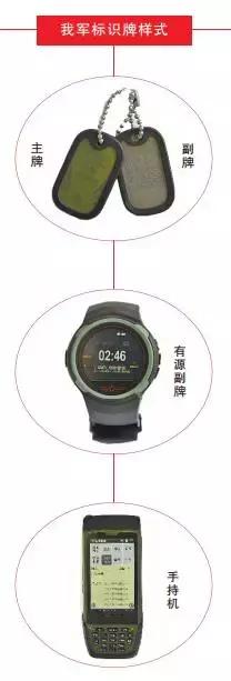 几乎所有军媒选择同一个头条