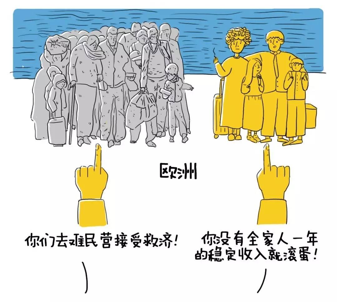 想花北上广买个厕所的钱移民，结果不如难民