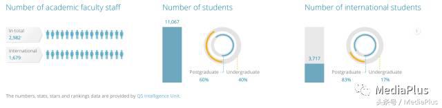 100%实地考察,世界牛校麻省理工学院的传媒课堂大揭秘