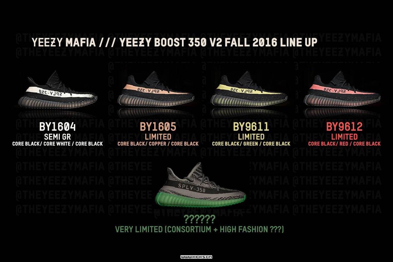 yeezyboost350v2怎么辨别真假,yeezyboost350v2辨真假