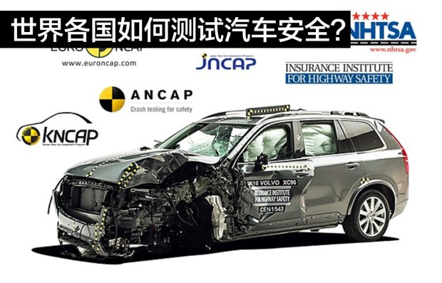 全世界汽车安全性排名,华为汽车安全测试
