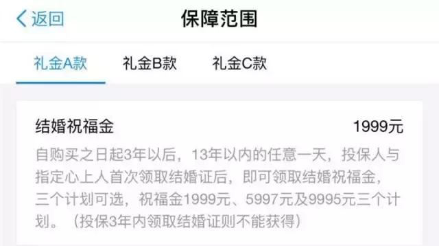 付宝推出秒杀渣男神器“恋爱保险”你买了吗?