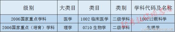 青岛大学985大学还是211大学,青岛大学全国排名是985还是211