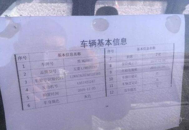 被拍卖车子,政府拍卖公车靠谱吗