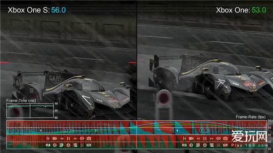 游戏帧率是什么意思,帧率对游戏帧数有什么影响