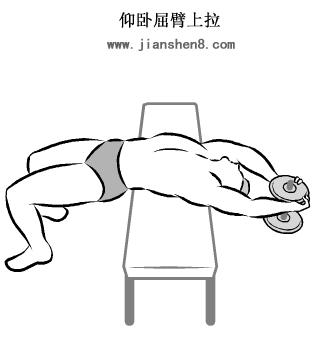 新手哑铃健身计划一周表,哑铃健身计划及标准动作图