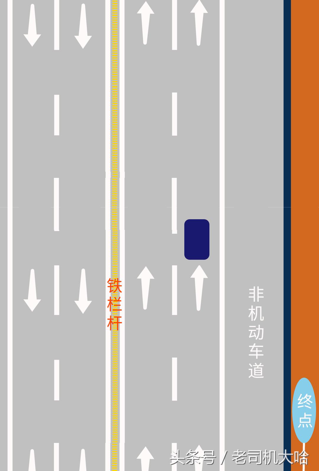 科目三训练和基本要求:考驾照,科目二,科目三