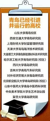 官宣山大在章丘主校区,山大章丘建主校区