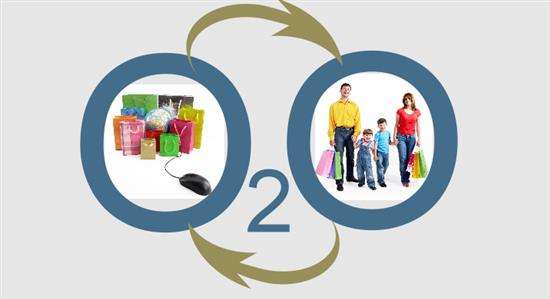 互联网线上便利店,互联网智能便利店