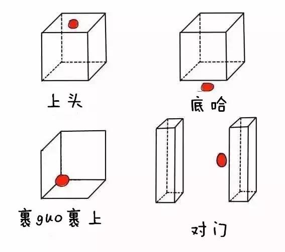 你是不是正宗郴州人？一句话就可以证明！