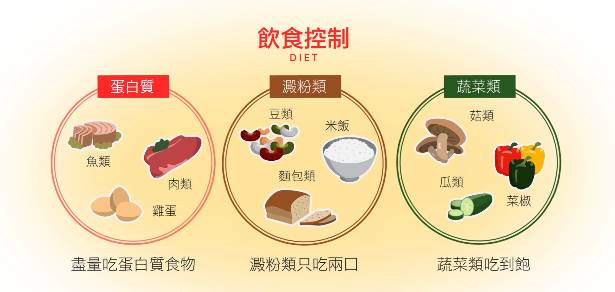 产后收腹提臀怎么做,产后收腹最好最快的方法