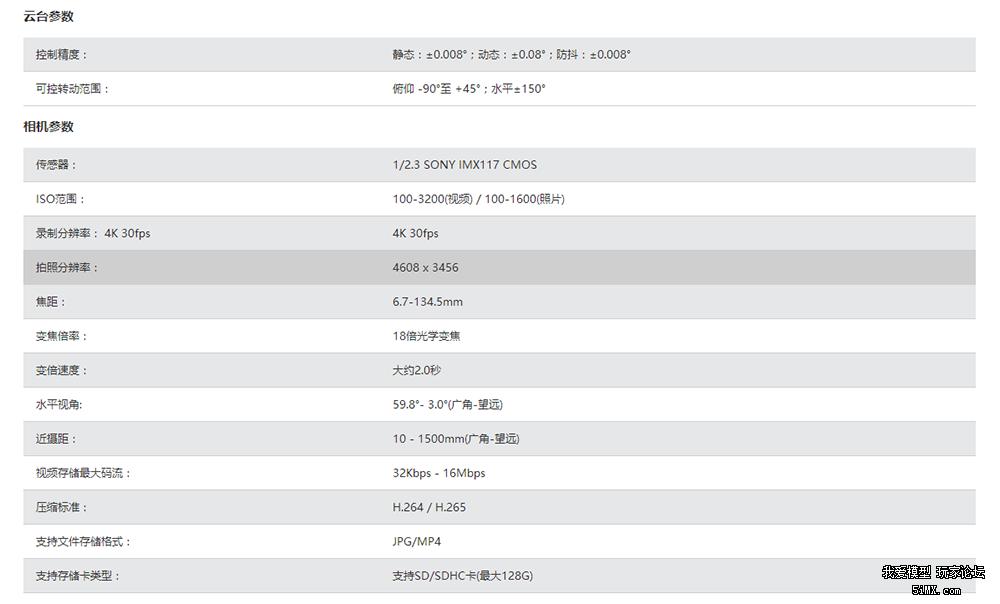 5imx评测室,5imx评测