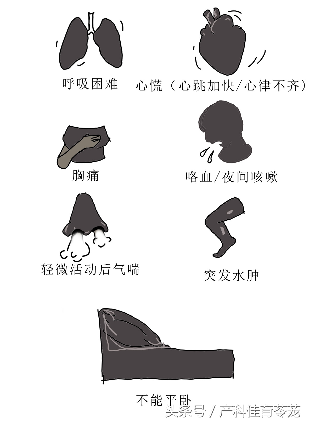 怀孕多久可以检查出心脏问题,怀孕会引起心脏问题吗