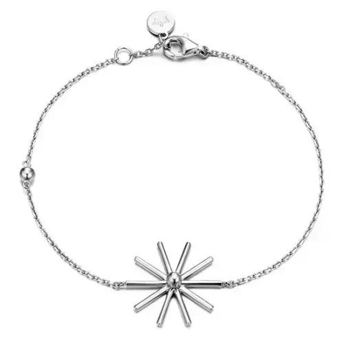 明星同款百元饰品,百元能买到什么化妆品