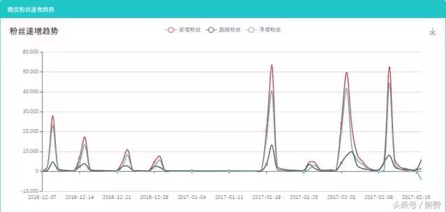 易中天在公众号发文,易中天签售