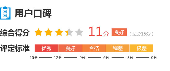 用数据说话2016款一汽大众奥迪A6L到底怎么样