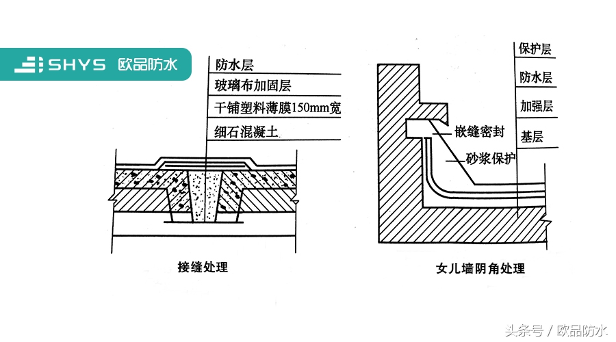 沥青防水补漏提醒大家,沥青防水怎么做才是正确的