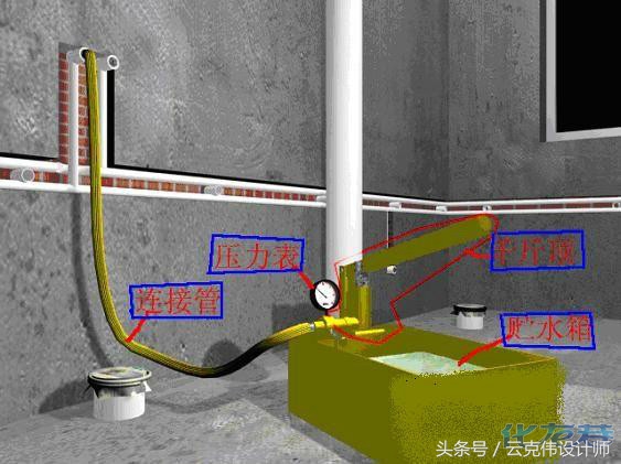 水管试压一个晚上压力降低0.55,家用自来水管试压调多少压力正常