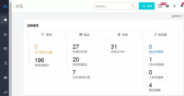 人力资源第三方招聘,moka招聘系统的优势