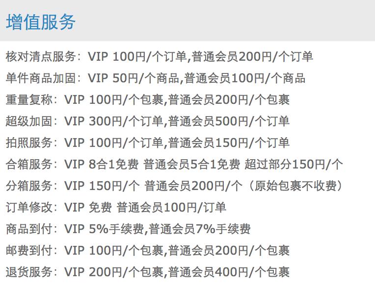 日淘转运公司,转运公司的价格