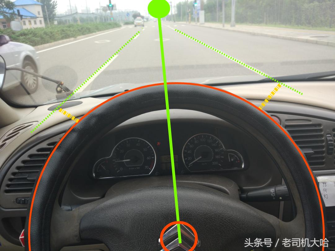 科目三训练和基本要求:考驾照,科目二,科目三