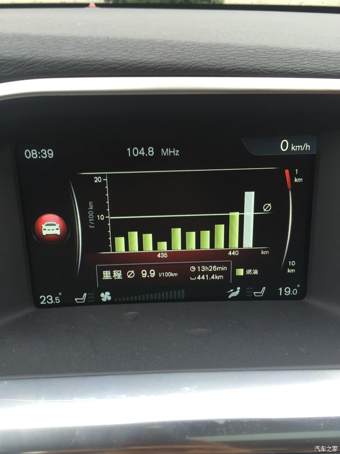 车主提得沃尔沃V60，从此路转粉