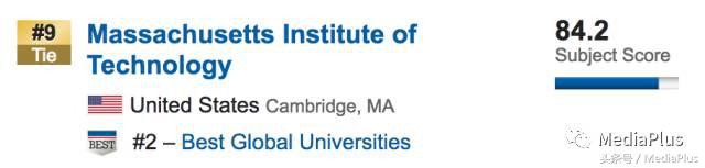 100%实地考察,世界牛校麻省理工学院的传媒课堂大揭秘