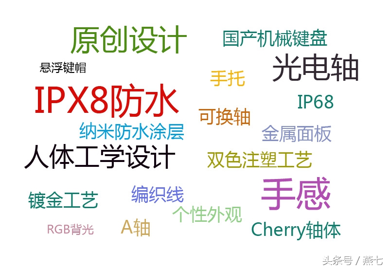 网咖游戏机械键盘好吗,网鱼网咖机械键盘评测