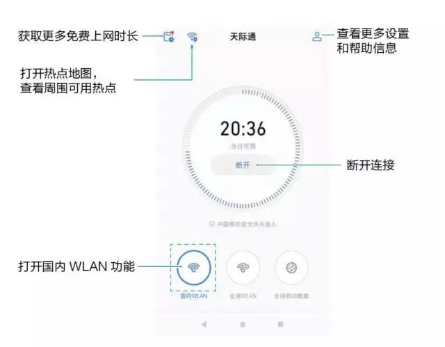 华为天际通2000g每月套餐,华为天际通免费吗