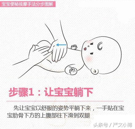 小孩子胃胀气的按摩方法,治疗宝宝胃胀气的土方法