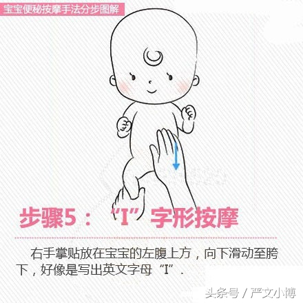 小孩子胃胀气的按摩方法,治疗宝宝胃胀气的土方法