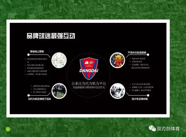 2020重庆当代力帆青训,重庆力帆足球俱乐部转让