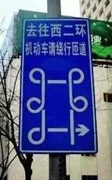 白东西绿南北什么意思,白东西绿南北