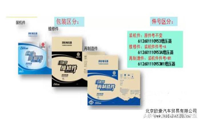 潍柴发动机P6配件大全批发,潍柴发动机配件维修价格