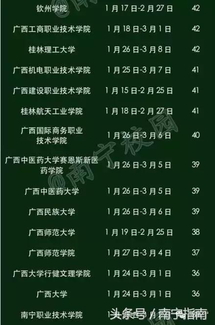 广西中医药大学值得上吗,广西大学最新事件